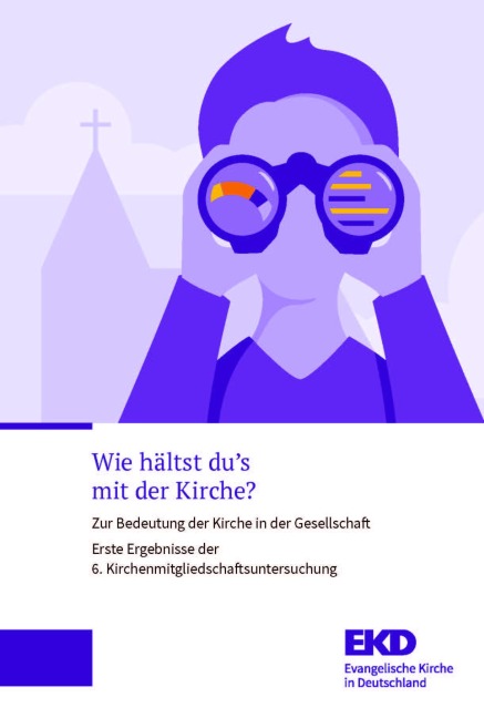 Wie hältst du's mit der Kirche? - 