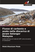 Cover-Bild zum Titel 'Flusso di carbonio e azoto nella discarica di Jeram Selangor Malaysia' von 'Mohd Afzanizam Muda'
