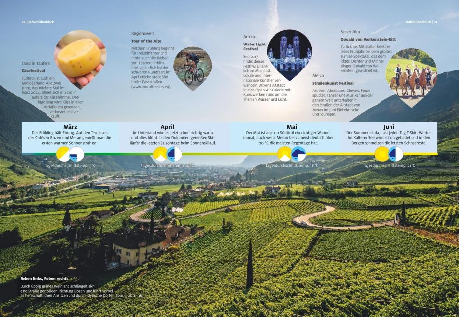 InsideView 4