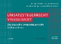 Umsatzsteuerrecht visualisiert - Julia Bader, Gabi Meissner, Julia Daubenmerkl, Matthias Groschupp, Filiz Susar