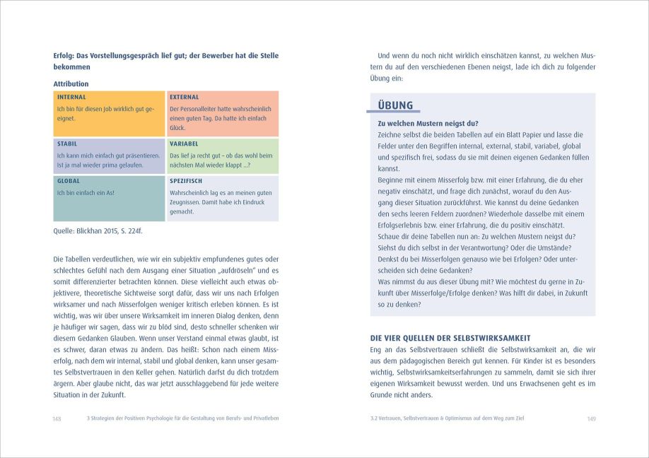 InsideView 6