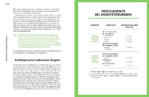InsideView 12