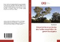 Cover-Bild zum Titel 'Potentialités insecticides des huiles essentielles du genre Eucalyptus' von 'Soumaya Haouel, Jouda Mediouni'