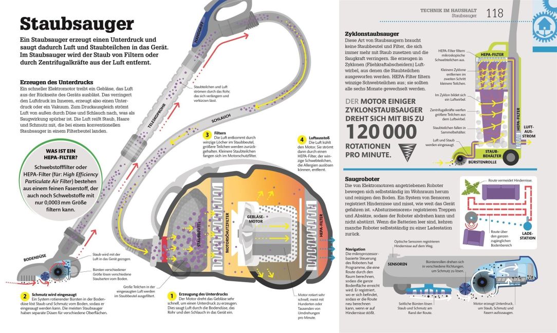 InsideView 7