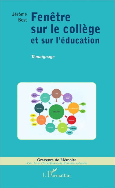 Fenêtre sur le collège et sur l'éducation - Jerome Bost