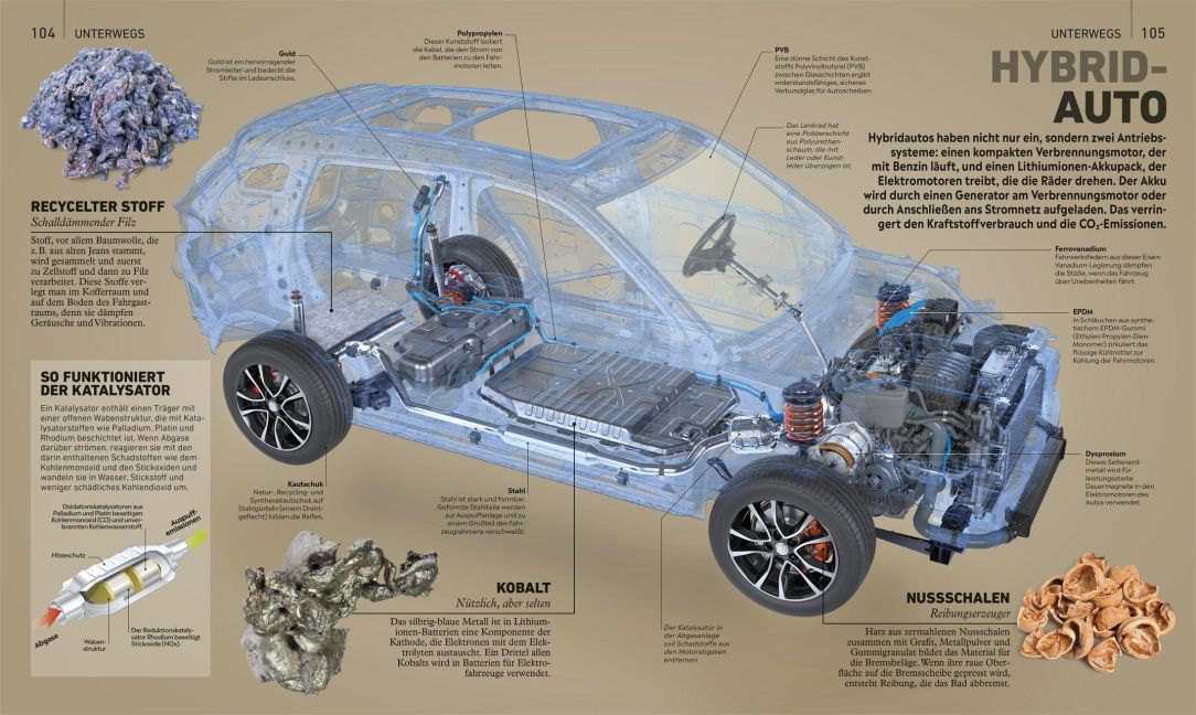 InsideView 5