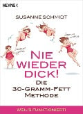 Cover-Bild zum Titel 'Nie wieder dick!' von 'Susanne Schmidt'