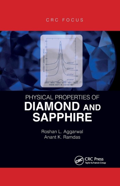 Physical Properties of Diamond and Sapphire - Roshan L. Aggarwal, Anant K. Ramdas