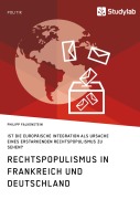 Cover-Bild zum Titel 'Rechtspopulismus in Frankreich und Deutschland' von 'Philipp Falkenstein'