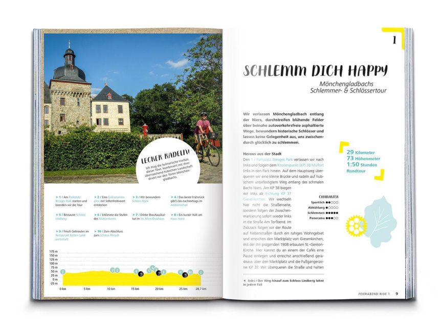 InsideView 2