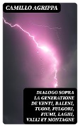 Cover-Bild zum Titel 'Dialogo sopra la generatione de venti, baleni, tuoni, fulgori, fiumi, laghi, valli et montagne' von 'Camillo Agrippa'