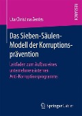 Das Sieben-Säulen-Modell der Korruptionsprävention - Uta Christina Zentes