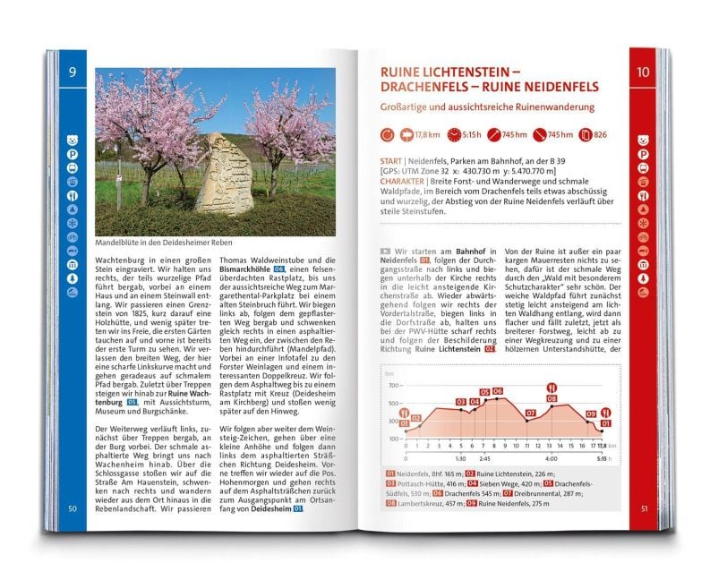 InsideView 11