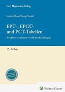 Cover-Bild zum Titel 'EPÜ-, EPGÜ- und PCT-Tabellen' von 'Markus Gabriel, Benjamin Teufel, Christian Renz, Torben Stingl'