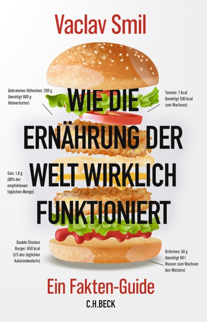 Wie die Ernährung der Welt wirklich funktioniert - Vaclav Smil