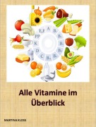 Cover-Bild zum Titel 'Was sind überhaupt Vitamine, welche gibt es und in welchen Lebensmitteln kommen sie vor? Wie hoch ist der Tagesbedarf?' von 'Martina Kloss'