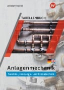 Cover-Bild zum Titel 'Anlagenmechanik für Sanitär-, Heizungs- und Klimatechnik' von 'Wolfgang Miller, Helmut Wagner, Imad Irik, Hans-Joachim Bäck, Otmar Patzel'