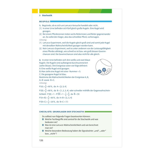 InsideView 15