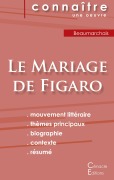 Cover-Bild zum Titel 'Fiche de lecture Le Mariage de Figaro de Beaumarchais (Analyse littéraire de référence et résumé complet)' von 'Beaumarchais'