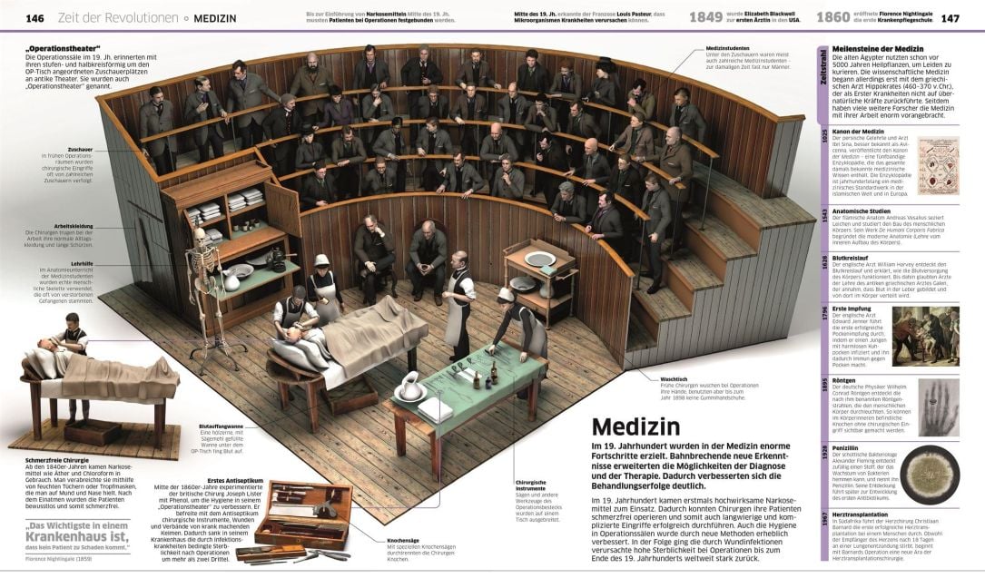 InsideView 6