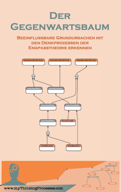Der Gegenwartsbaum - Sebastian Schneider