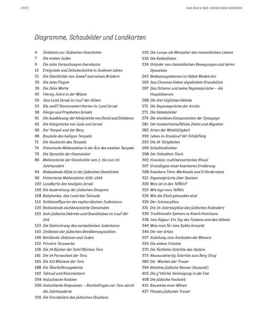InsideView 11