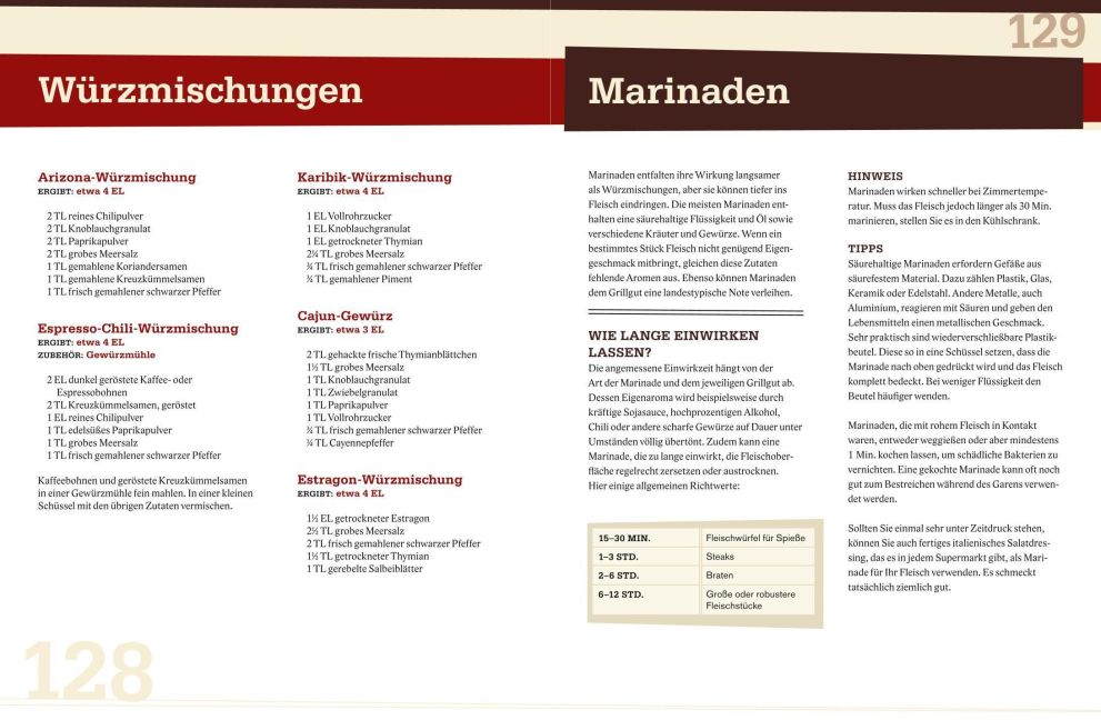 InsideView 5