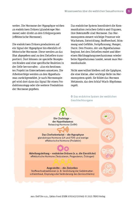 InsideView 10