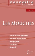 Cover-Bild zum Titel 'Fiche de lecture Les Mouches de Jean-Paul Sartre (Analyse littéraire de référence et résumé complet)' von 'Jean-Paul Sartre'