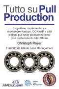 Cover-Bild zum Titel 'Tutto su Pull Production' von 'Christoph Roser'