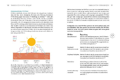 InsideView 5