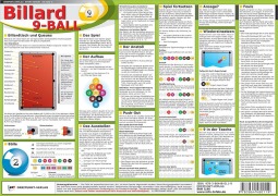 Cover-Bild zum Titel 'Billard 9-Ball' von 'Michael Schulze'