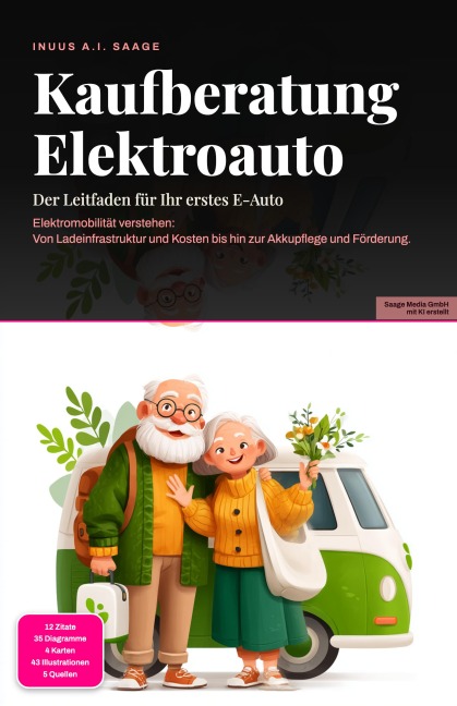 Kaufberatung Elektroauto - Inuus A. I. Saage