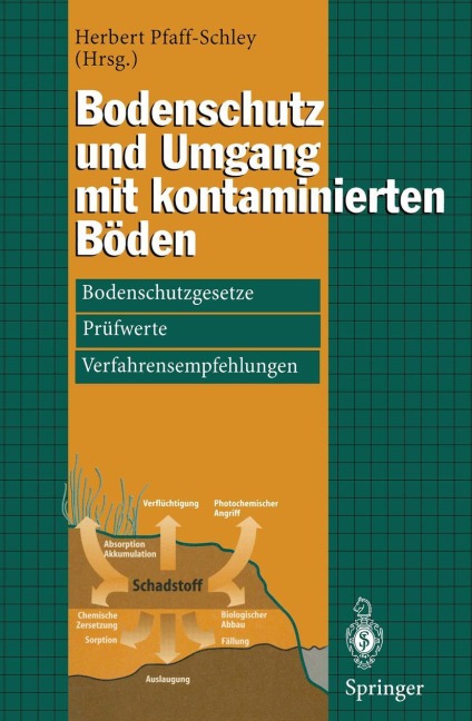 Bodenschutz und Umgang mit kontaminierten Böden - 