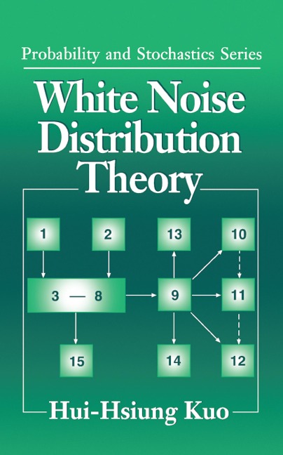 White Noise Distribution Theory - Hui-Hsiung Kuo