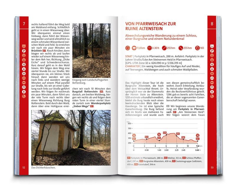 InsideView 7
