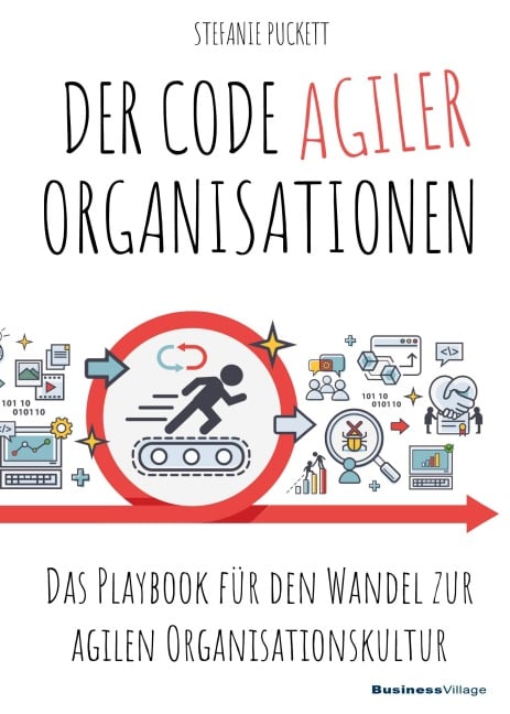 Der Code agiler Organisationen - Stefanie Puckett