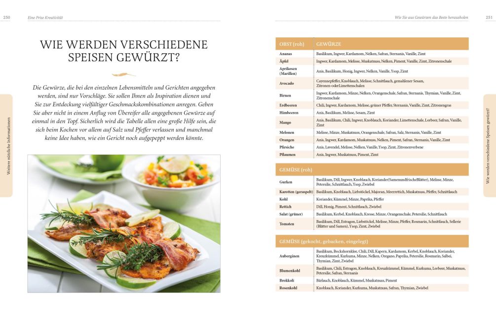 InsideView 19