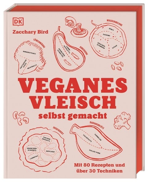 Veganes Vleisch selbst gemacht - Zacchary Bird