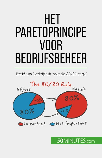 Het Paretoprincipe voor bedrijfsbeheer - Antoine Delers