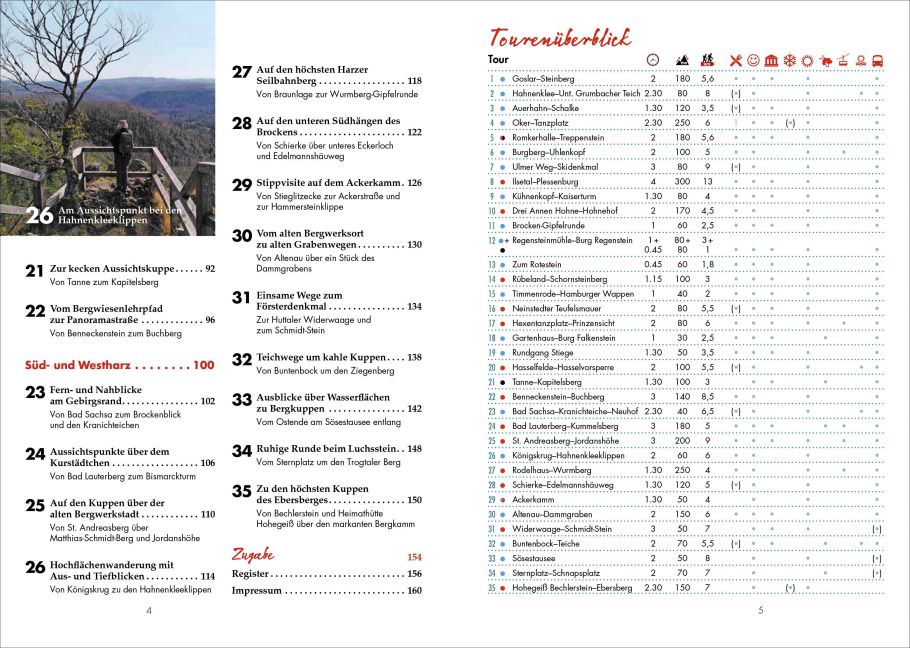 InsideView 2