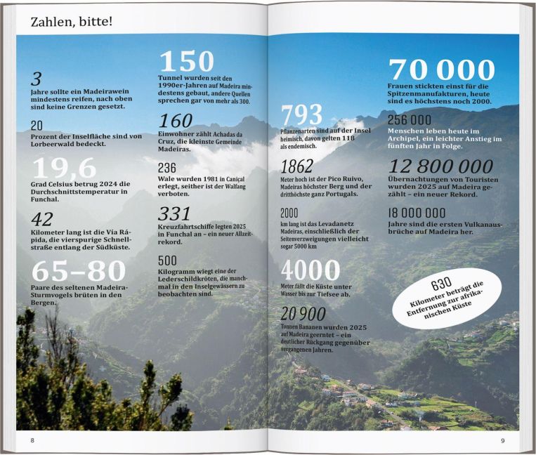 InsideView 5
