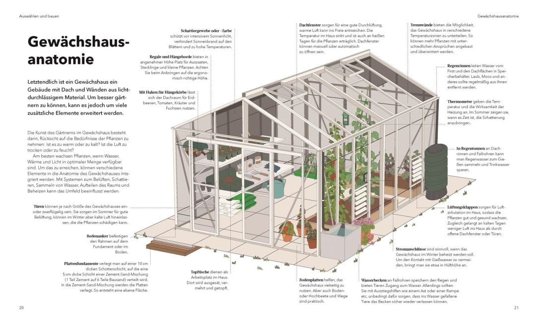 InsideView 3