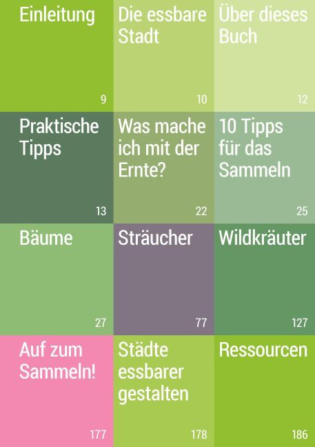 InsideView 2