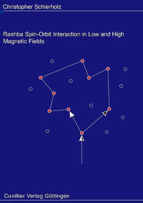 Rashba Spin-Orbit Interaction in Low and High Magnetic Fields - 