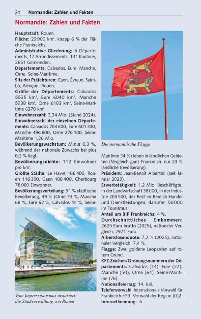 InsideView 15
