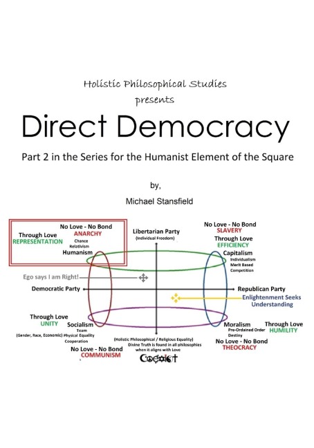 Holistic Philosophical Studies presents Direct Democracy - Michael Stansfield