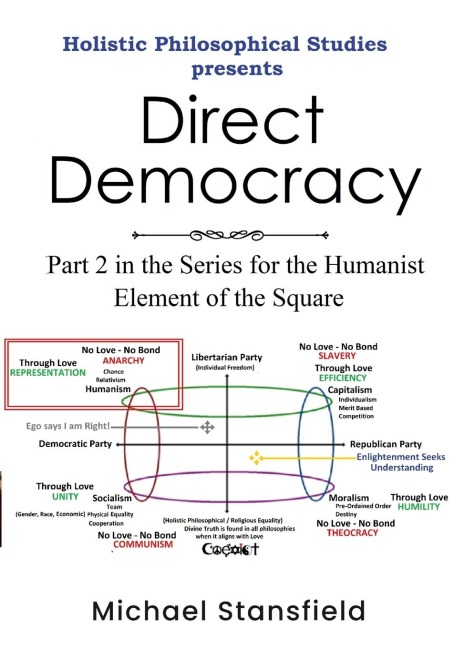 Holistic Philosophical Studies presents Direct Democracy - Michael Stansfield