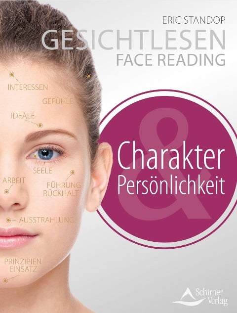 Gesichtlesen Face Reading - Eric Standop