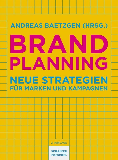 Brand Planning - 